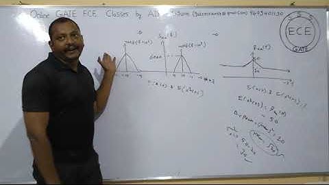 Communication Systems Random Process IV  26