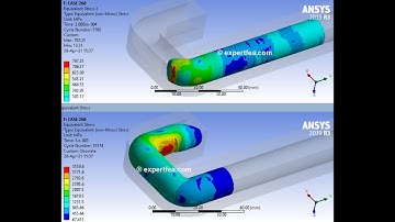 Equal Channel Angular Extrusion of Copper Rod with Plasticity - ANSYS Workbench Explicit Dynamics