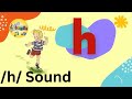Jolly Phonics H Sound I Like To Hop Hop Hop Up And Down Jolly Phonics H Sound I Like To Hop Hop Hop Up And Down
