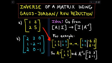 ❖ Inverse Matrix Using Gauss-Jordan / Row Reduction , Example 1 ❖