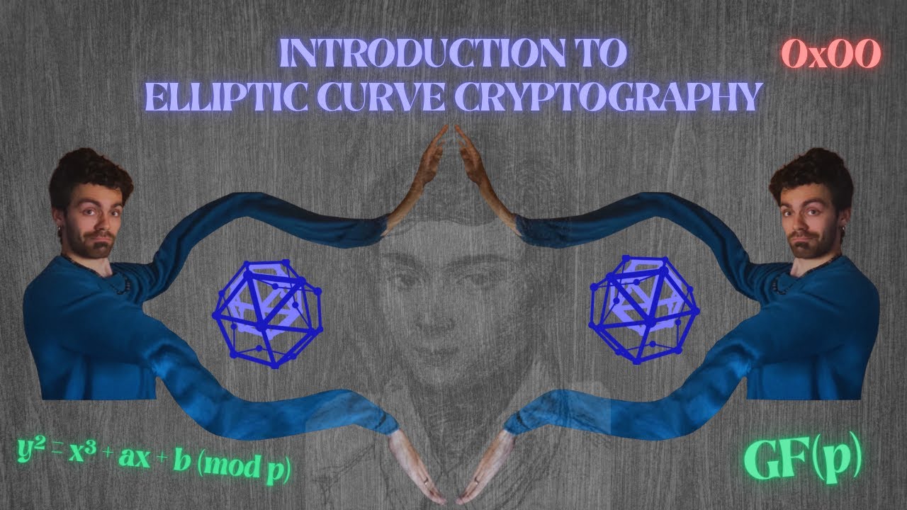 Εισαγωγή στην Κρυπτογραφία Ελλειπτικών Καμπυλών (Μέρος 1) :: Ελλειπτικές Καμπύλες και Σώματα