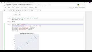 Task1|#GRIP@TheSparksFoundatrion| Data Science & Buisness Analytics Internship | Linear Regression