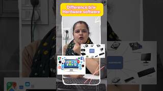 ✅ Let’s learn difference between hardware software #windows #computereducation #viral #hardware