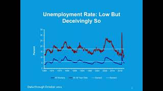 Dr Peter Linnemans Fall 2021 Capital Markets Webinar Moderated by Bruce Kirsch