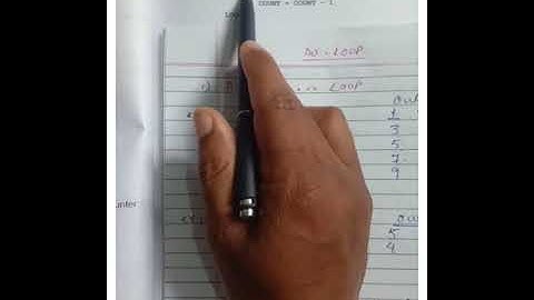 class 7:ch4: Programming through QBasic (Part - 3)