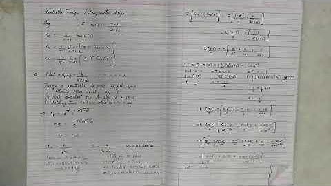 Root Locus Using Z-PLANE : Controller Design for Lag Compensator