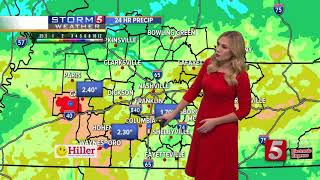 Heather's early morning forecast: Friday, January 3, 2020