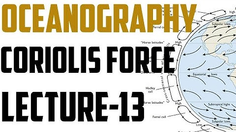 Oceanography lecture-13, coriolis force or coriolis effect, concept and origin, it
