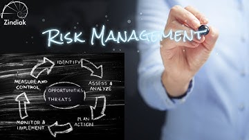 ITIL®4 - HVIT - Risk Management Practice