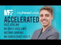 My Forex Funds NEW 1 : 100 Leverage INSTANT Funding Model | Is the Accelerated Model A Game Changer?