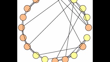 Voter Model on Small-World Network 3, 4 spins