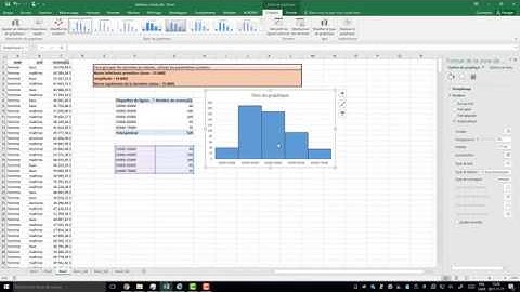 Tableaux et graphiques en Excel™ - 1 variable continue