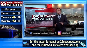 Heat index values in the triple digits return