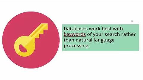 UNCG Libraries Library Databases: Getting Started