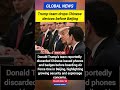 Trump Team Dumps Chinese Devices In Beijing | Security Concerns Rise | Daily GK