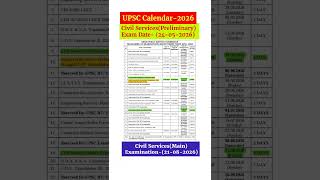 Upsc Calendar 2026  Civil Services Exam Calendar 2026  Ias 2026 Exam Calendar