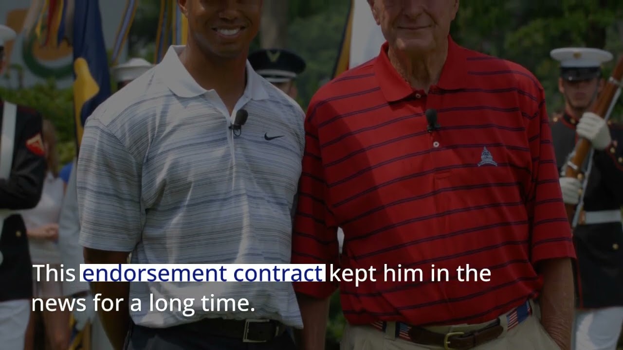 Top 10 Brand ambassadors in World