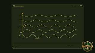 10 Hour Screensaver — Data Visualization of Wave Patterns in a Futuristic Interface Display
