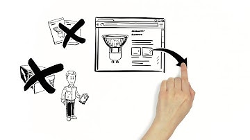 ETIM INTERNATIONAL simpleshow (French)