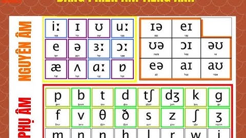 [PHÁT ÂM TIẾNG ANH IPA CĂN BẢN] Bài 04: Nguyên âm đơn /ɔː/ & /ɒ/ và /ɜː/ & /ə/