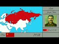 российская империя и Альтернативная история СССР 1922г 2022г