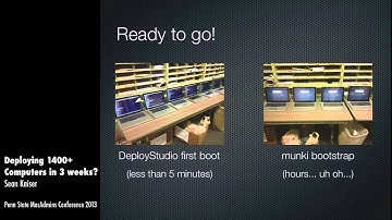Deploying 1400 Computers in 3 Weeks? - Sean Kaiser