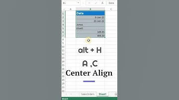 Keyboard shortcut to center-align cell content in MS Excel #computerexcel #excel