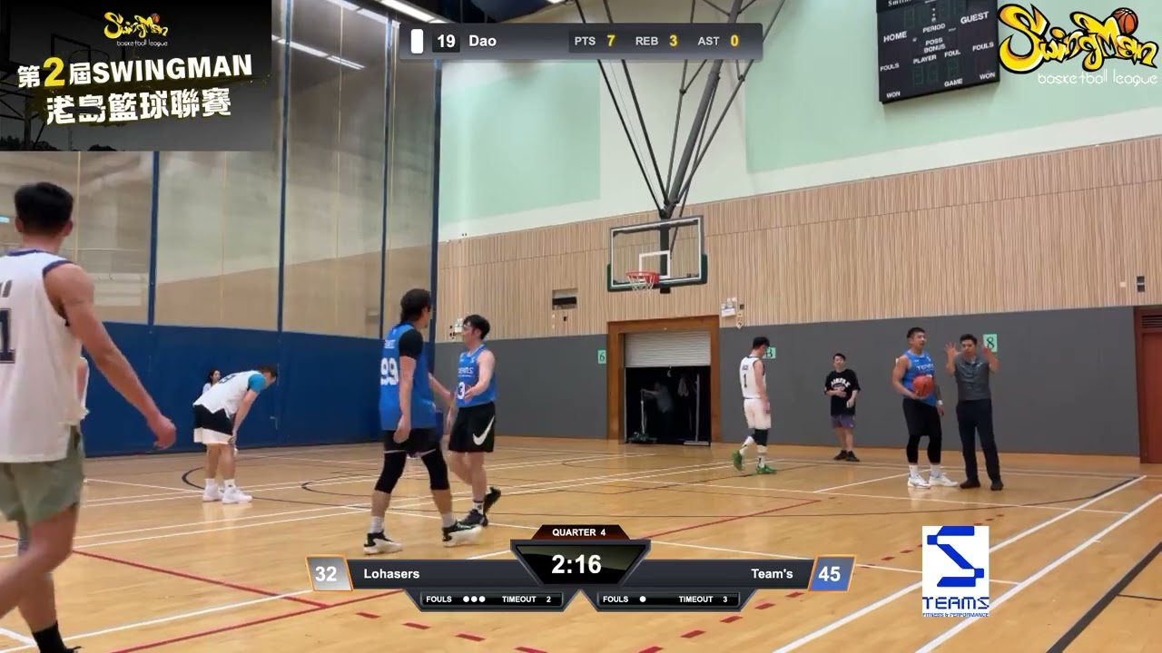 港島籃球聯賽 2026-03-02 士美非路體育館 季後賽 Lohasers VS Team's Q4