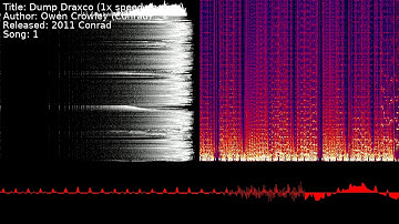 Owen Crowley (Conrad) - Dump Draxco (1x speed version) | Song 1 [#C64] [#SID]