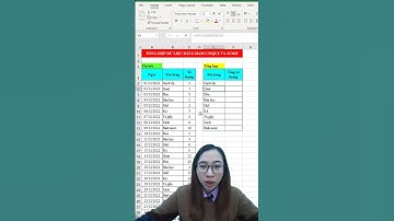 Mẹo Dễ Dàng tính tổng có điều kiện trong excel bằng hàm Unique và Sumif | Nguyễn Thị Hường