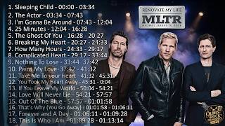 Best Of Michael Learns To Rock - Michael Learns To Rock Greatest Hits Full Album 2026