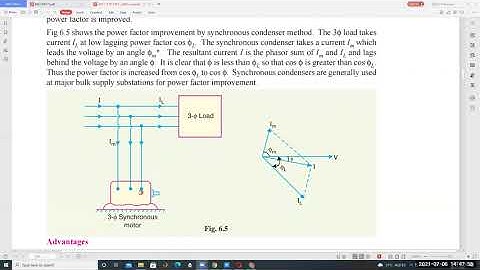 LEC#100.Synchronous Condenser