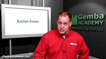 Kaizen introduction video