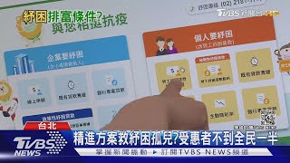 三級警戒延至7/12!弱勢勞工走投無路 學者:普發現金救命｜十點不一樣20210624