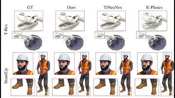 Deformable 3D Gaussians for High-Fidelity Monocular Dynamic Scene Reconstruction