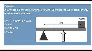 Mechanical Video 2 - Lever Calculations