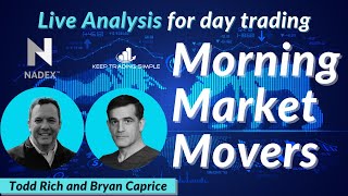 Live Market Analysis - Mar 7