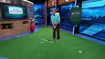 How Arc Affects The Putting Stroke