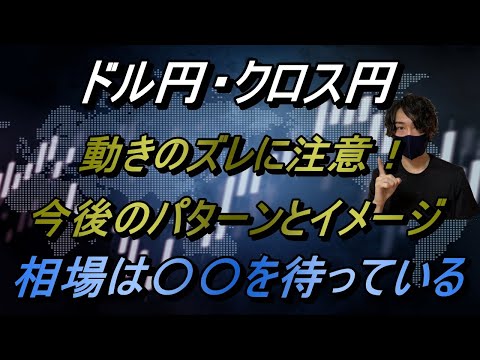 【FX】7/12 ドル円・クロス円　動きのズレに注意！　今後のイメージ＆パターン