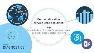 Diagnostics - Our collaboration service wrap explained