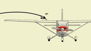 Fuel Management Made Easy