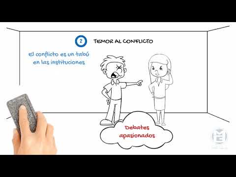 Video: ¿Quiénes son los personajes de las cinco disfunciones de un equipo?