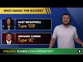 Giants Rumors Ft Kayvon Thibodeaux, Cor’Dale Flott, Shane Lemieux, Jashaun Corbin, Daniel Jones Q&A