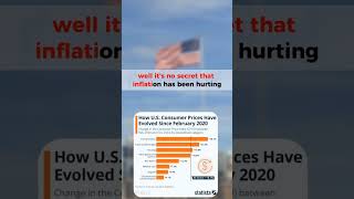 The Odds Of The US Economy Falling Into A Recession