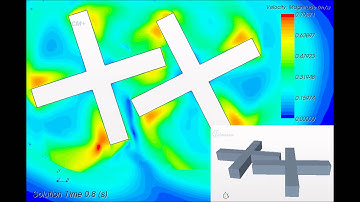 star ccm  gear pump tutorial