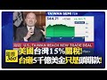 台灣的經濟發展