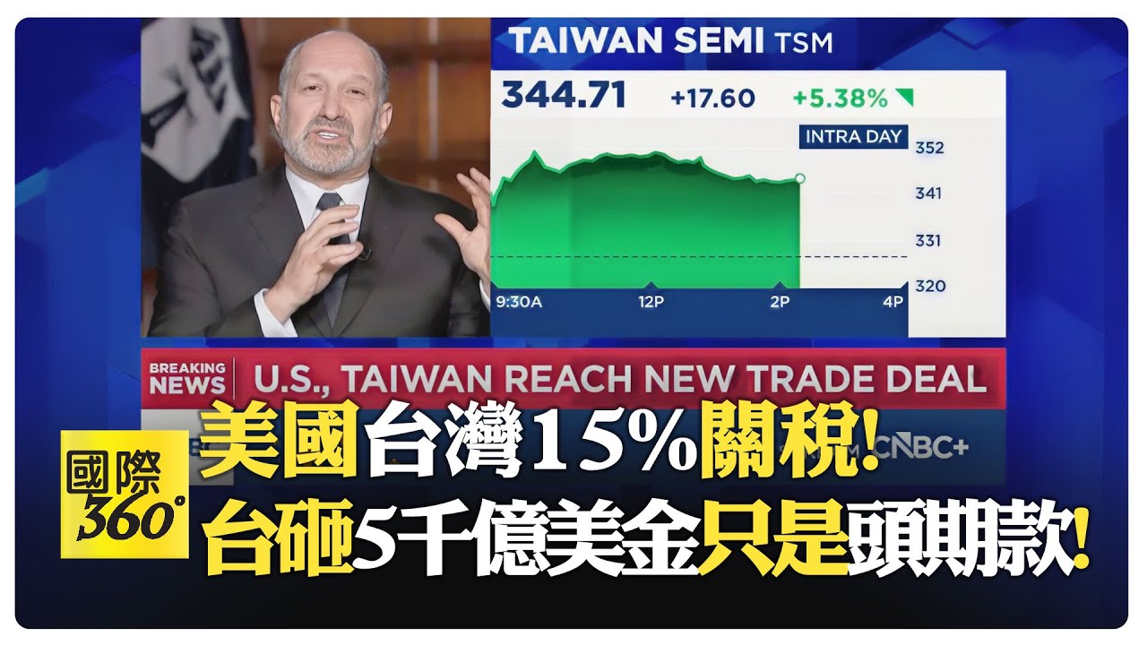 【全程字幕】盧特尼克大白話! 台灣要讓川普開心?!  台積電不轉移產線課100%關稅?!【國際360】20260116@全球大視野Global_Vision