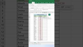 How to Use RANK Function in Excel | Excel Tutorial for Beginners