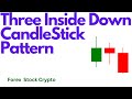 Candlestick &amp; Chart Pattern Series - 15 | Three Inside Down Candlestick Pattern | Forex Candlestick.