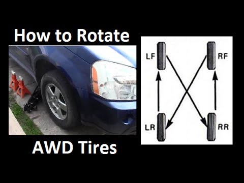 How to Rotate Tires on Chevy Equinox